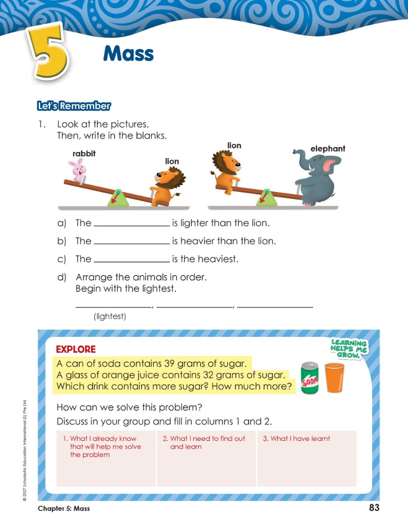 Readiness for Learning Activity